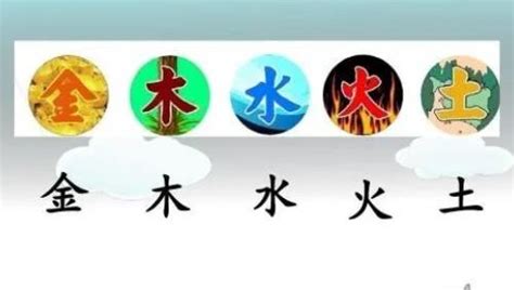 金木水火土年份2023